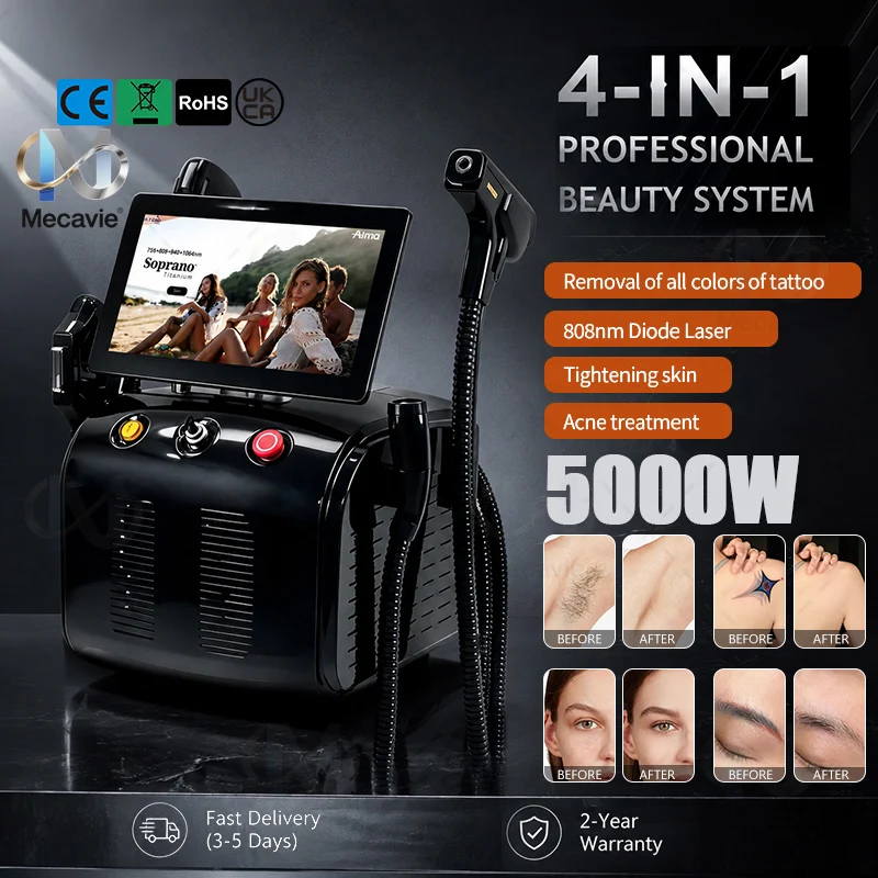 Professional Beauty Machine Mu - đánh giá và giá Hair Care Or Haircare